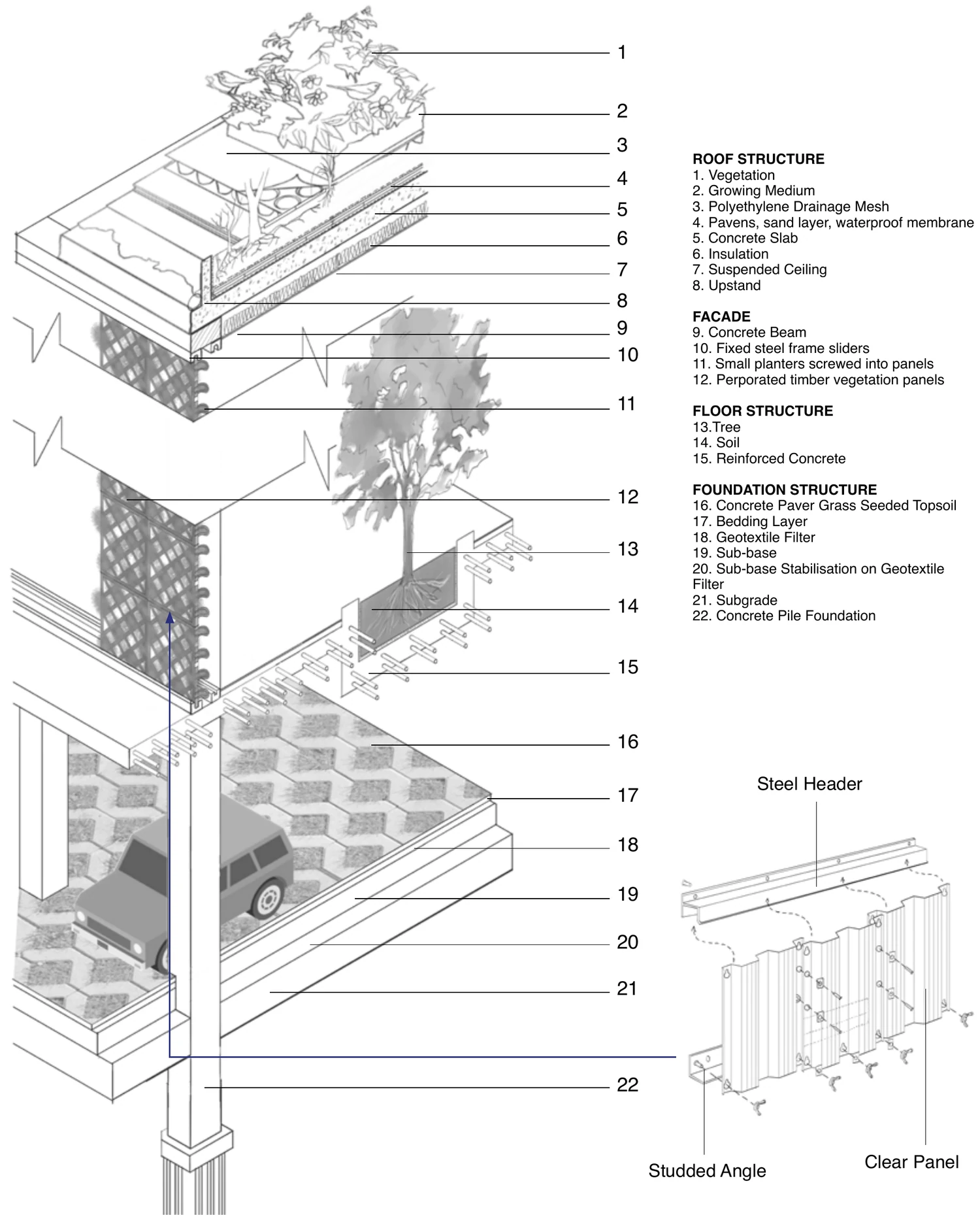 Shared Reality construction axonometric