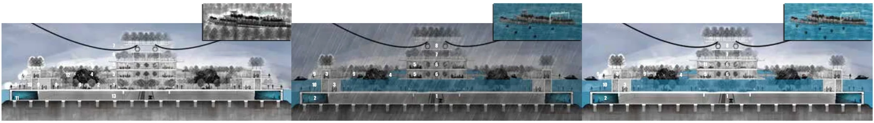 Shared Reality sections in calm, storm and flood