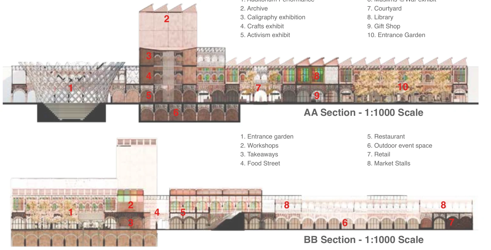 The Cultural Retreat sections AA and BB