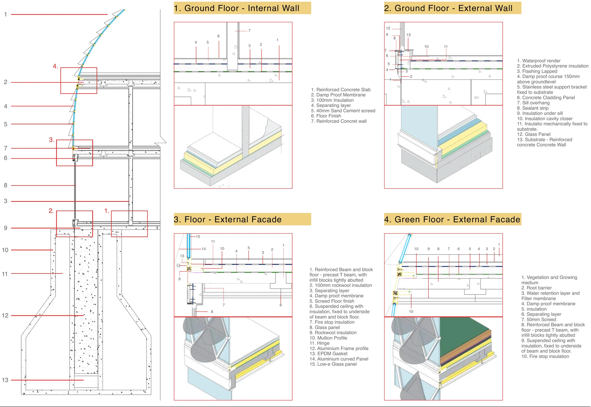 Construction details